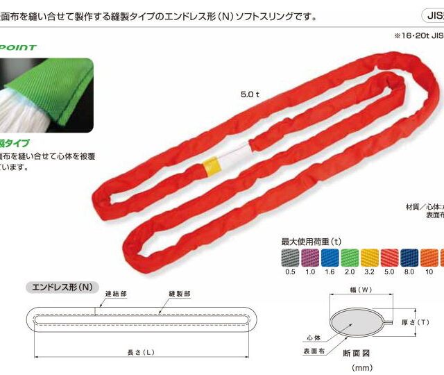 ベルトスリング・ソフトスリング